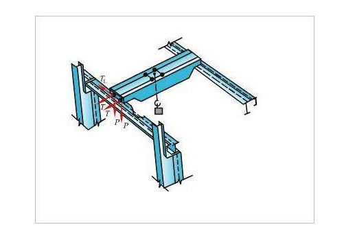 糖心VLOG网页版轨道梁与支撑面