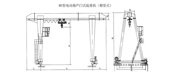 20吨MH型包厢式单梁门式糖心视频免费看机结构图