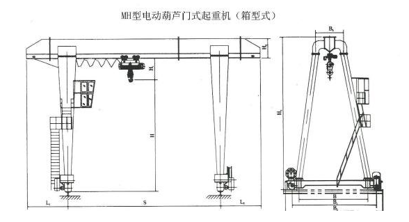 20吨MH型厢形式单梁门式糖心视频免费看机结构图