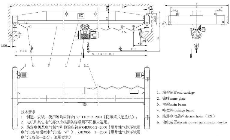 LB防爆型单梁糖心视频免费看机